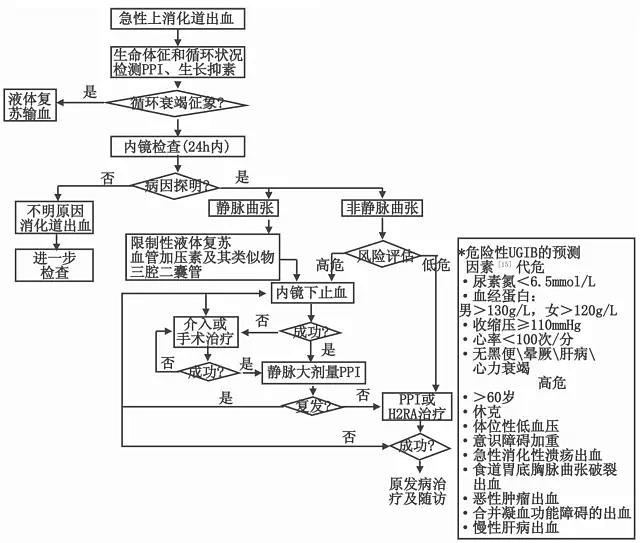 威斯尼斯wns888入口app