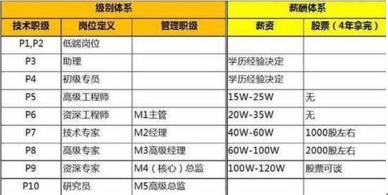 威斯尼斯wns888入口app