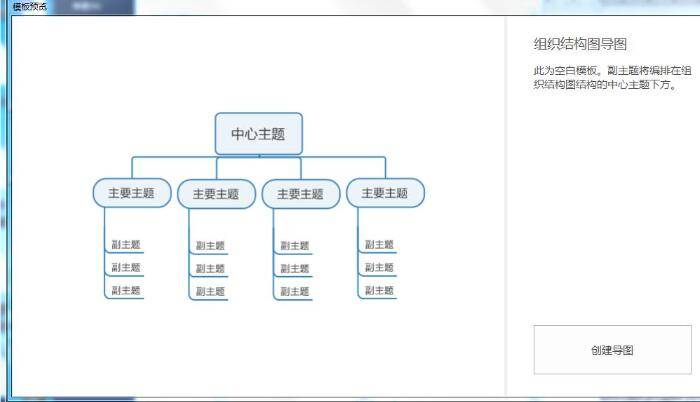 “威斯尼斯wns888入口下载”
组织架构图怎么做？人员组织架构图思维导图模板(图3)