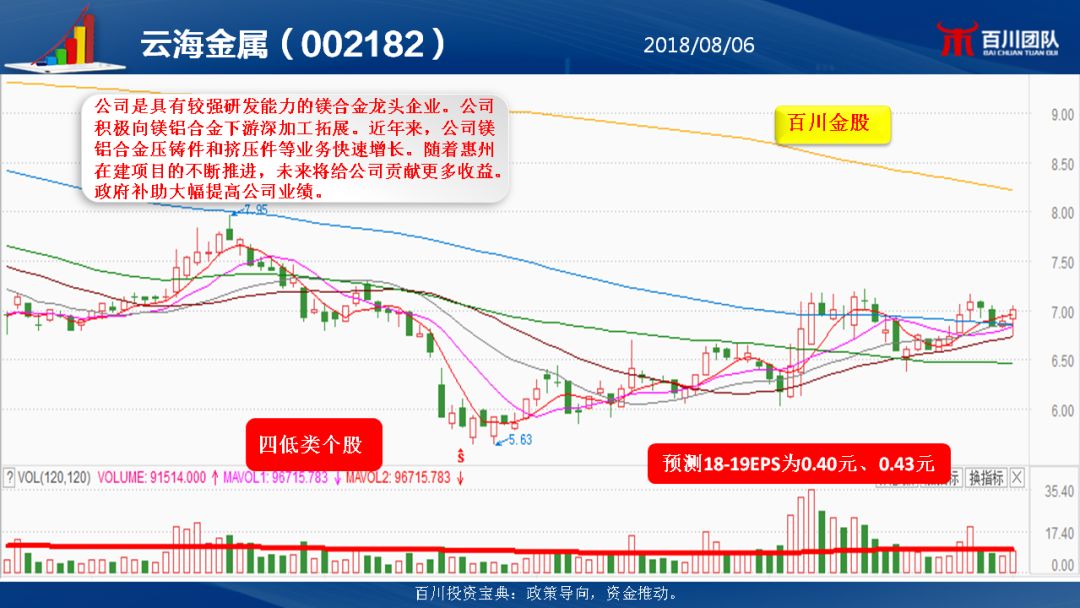 威斯尼斯wns888入口