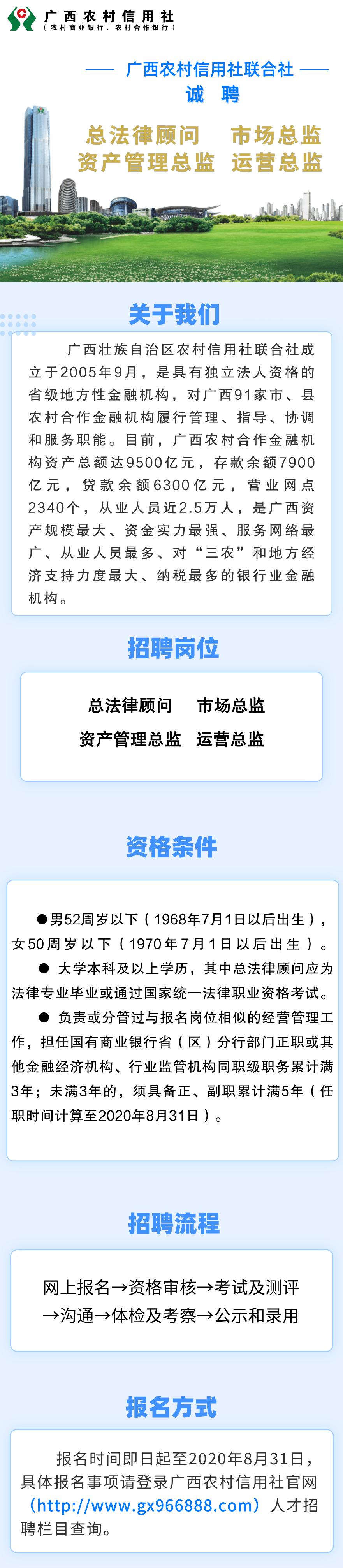 
英雄帖丨广西农村信用社团结社诚聘总监类治理人员|威斯尼斯wns888入口app(图2)